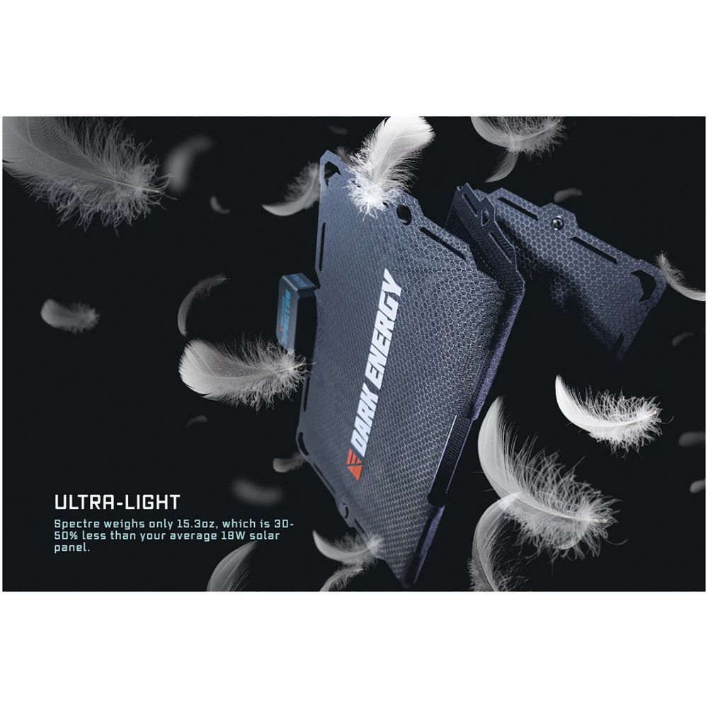 SPECTRE 18W FOLDING SOLAR PANEL